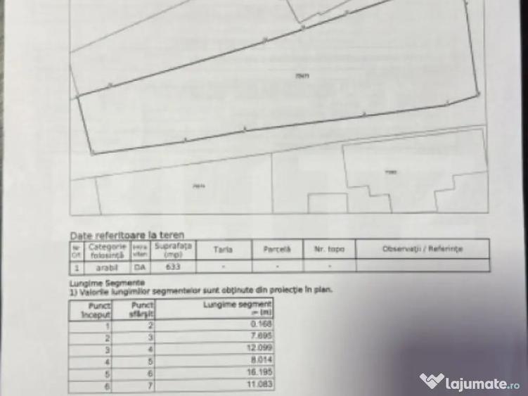 Teren intravilan Brane?ti 632 mp, utilita?i la poart - 2