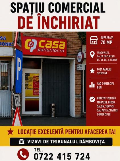Spatiu comercial de inchiriat Targoviste, Calea Bucuresti - 1