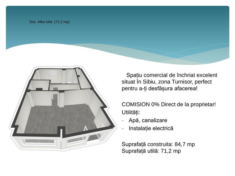 Spațiu Comercial Stradal de Închiriat – Șos. Alba Iulia, Sibiu - 3