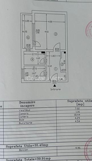 GARSONIERĂ DE VÂNZARE IN ZONA DRUMUL TABEREI SEC.6