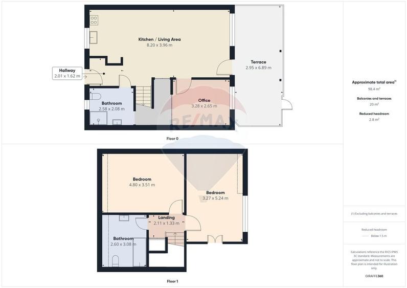 Casa / Vila cu 4 camere Darza, Crevedia - 19