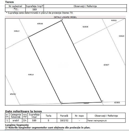 Teren Intravilan pe Strada Bega/Com. Berceni – Locatia Perfecta pentru Casa Ta - 5