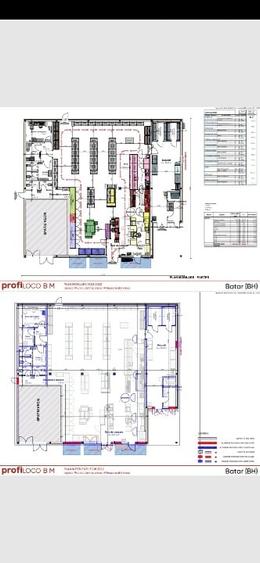 Vând Spațiu Comercial Profi cu contract - 5