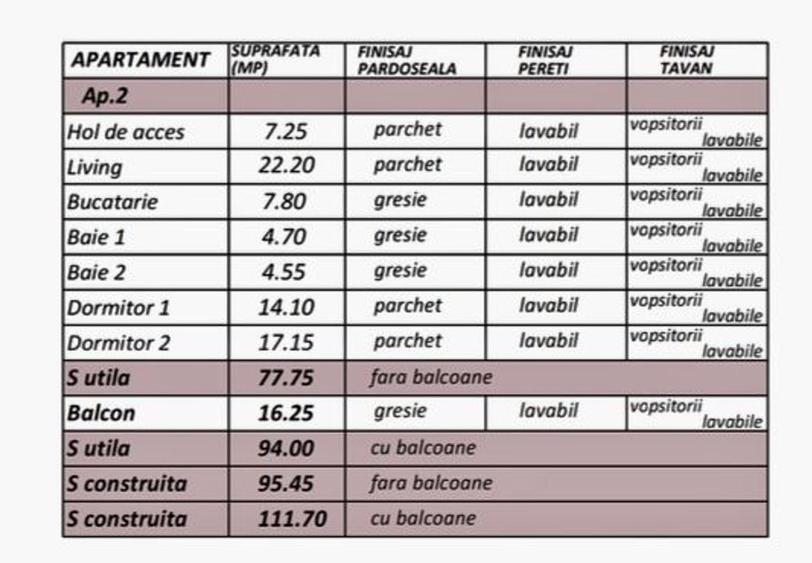 3 Camere in Complex Rezidențial Premium - COMISION 0% CUMPĂRĂTOR - 6