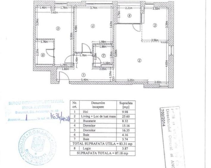TVA inclus! Parcare inclusa! Mobilat si utilat - 7