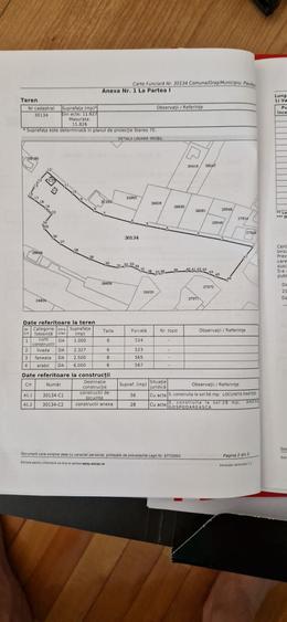 Teren Construcții intravilan de 12000 mp, în Păulești