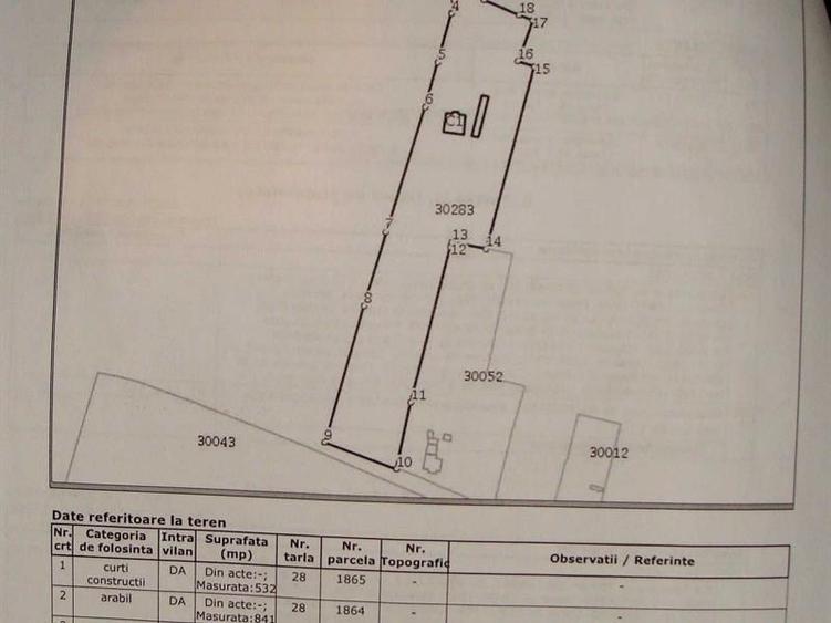 Teren Construcții intravilan de 17800 mp, în Dobrotești