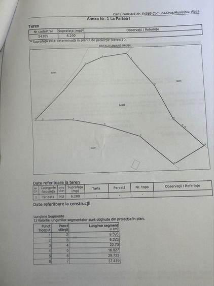 Teren extravilan 6200mp de vanzare - Rasca,Cluj - deschidere la drum - 2
