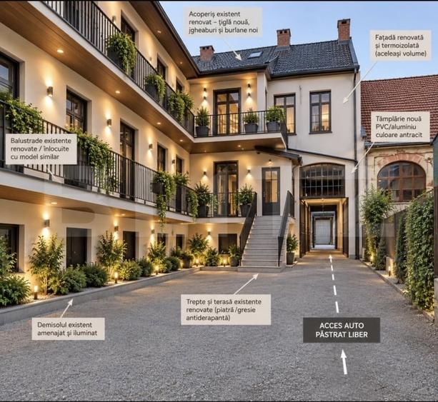 Spațiu comercial, de 1,067 mp, în Ultracentral