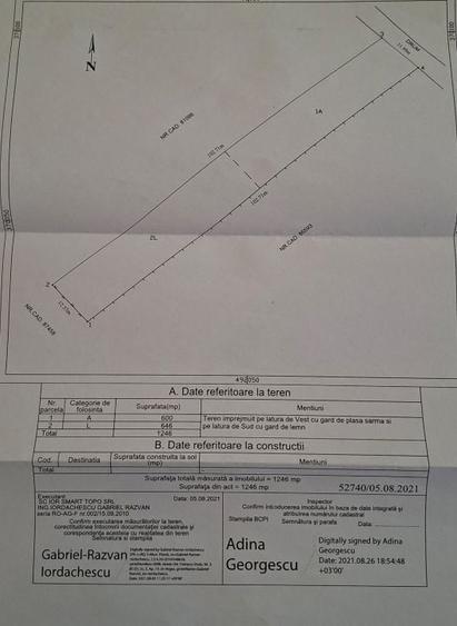 Teren Construcții intravilan de 1246 mp, în Prundu