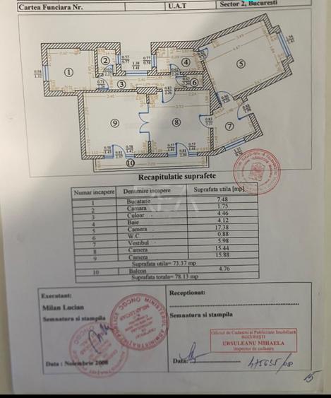 Apartament cu 3 camere circular, mobilat în Grădina Icoanei