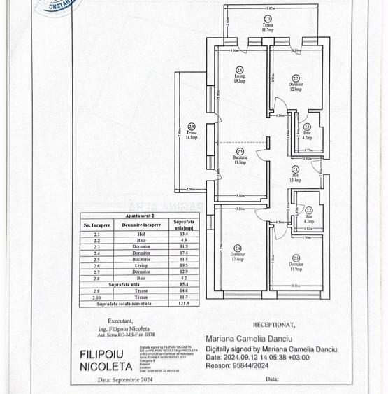Ap 4 cam 122mp + gradina 270 mp+ loc parcare subteran Astorium Garden - 8