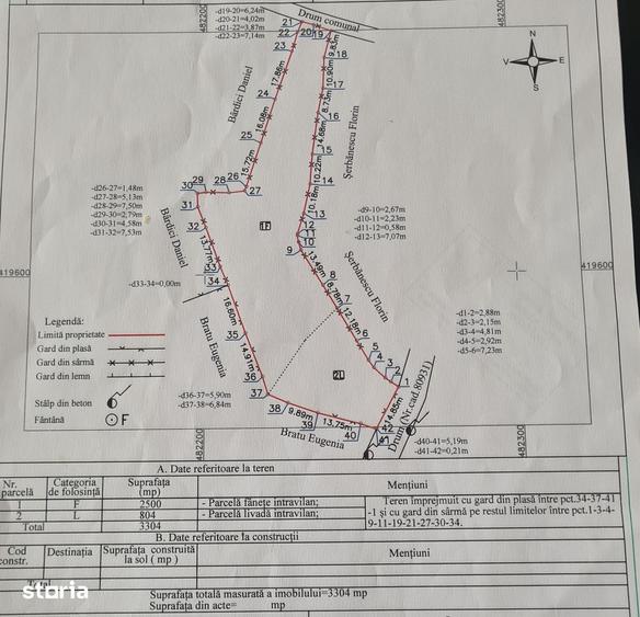 Teren de 3304 mp, în Bradu