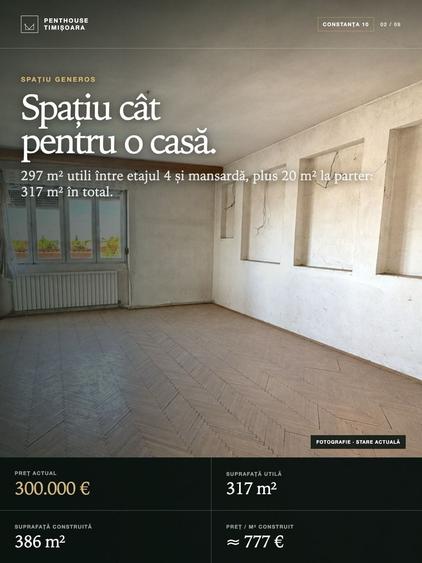 Apartament cu 4 camere decomandat în Complex Studențesc