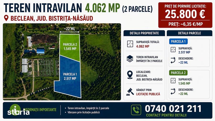 Teren de 4062 mp, în Central