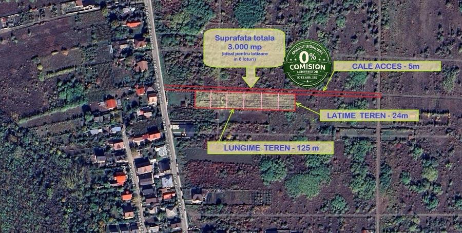Teren agricol extravilan de 3000 mp, în Filaturii