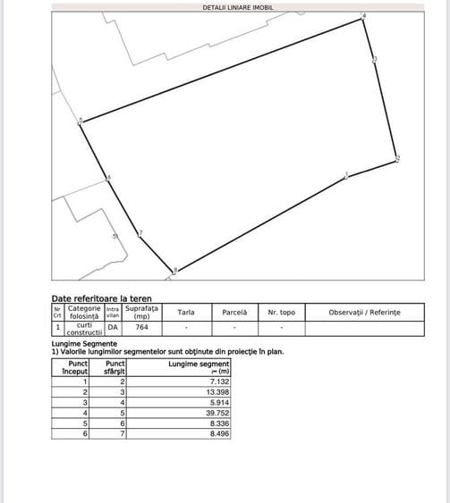 Teren Construcții intravilan de 760 mp, în P-ța Universității