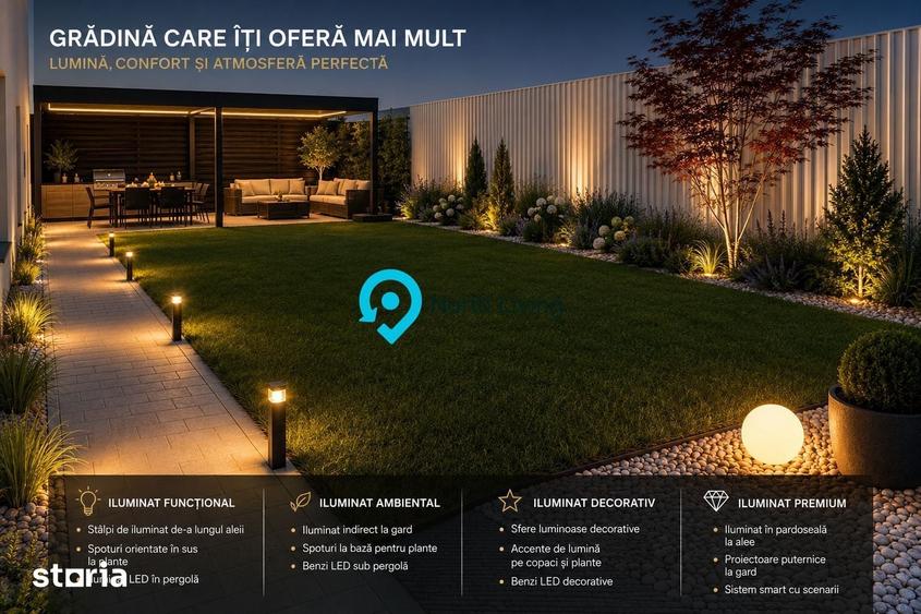 Casă cu 4 camere cu Teren 400 Mp în Dascălu