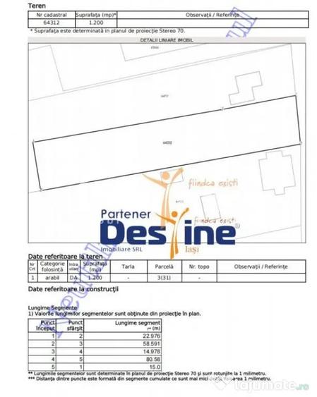 Teren intravilan 1200 mp utilita?i la asfalt investi?i... - 3