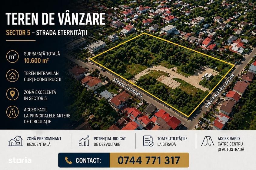 SECTOR 5, Teren intravilan curti-constructii - 10.600 m2 - 3
