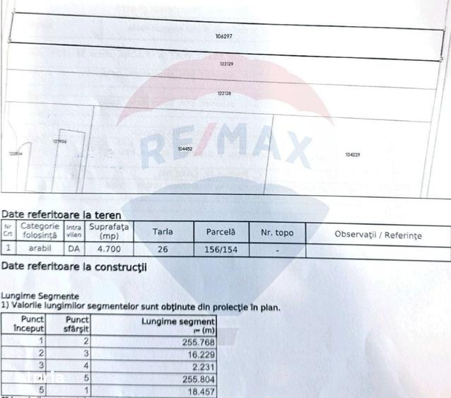 Teren de 4700 mp, în Central