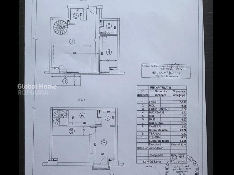Parcul Carol - Viilor | Duplex 2 Camere | 84mp - 12