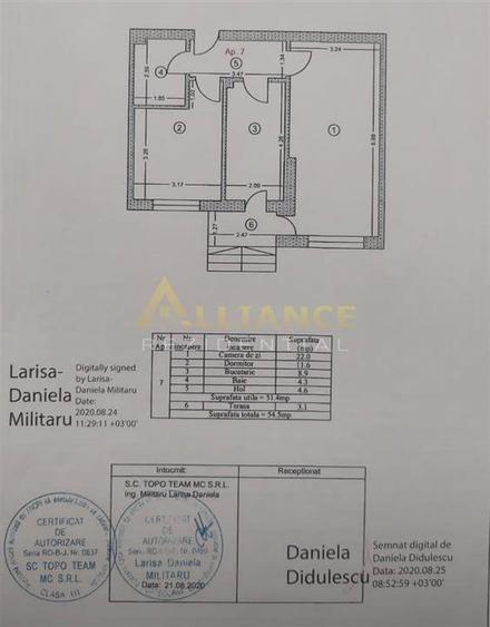 Apartament de vanzare – 2 camere I  curte proprie I 5 minute de metrou Dimitrie - 10