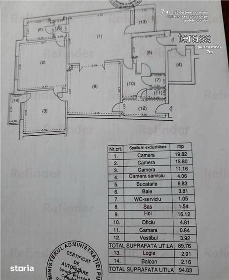 Apartament cu 4 camere decomandat, mobilat în Iancului