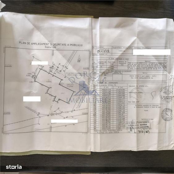 Spațiu comercial, de 1,429 mp, în Central