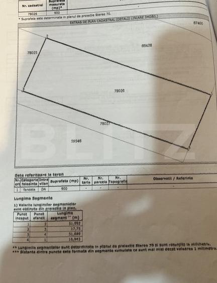 Teren Construcții intravilan de 900 mp, în Exterior Sud