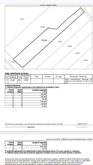 Teren Construcții intravilan de 5000 mp, în Exterior Nord