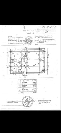 Apartament cu 3 camere decomandat, mobilat în P-ța Muncii