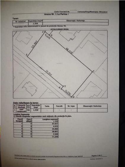 Teren intravilan Valea Adanca cu autorizatie constructie - 1