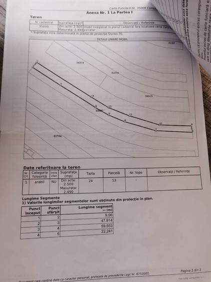 2500/5000mp teren intravilan Balta Verde com podari - 1
