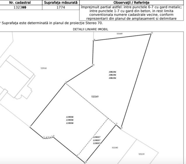 Teren Baneasa Residential Park - 1
