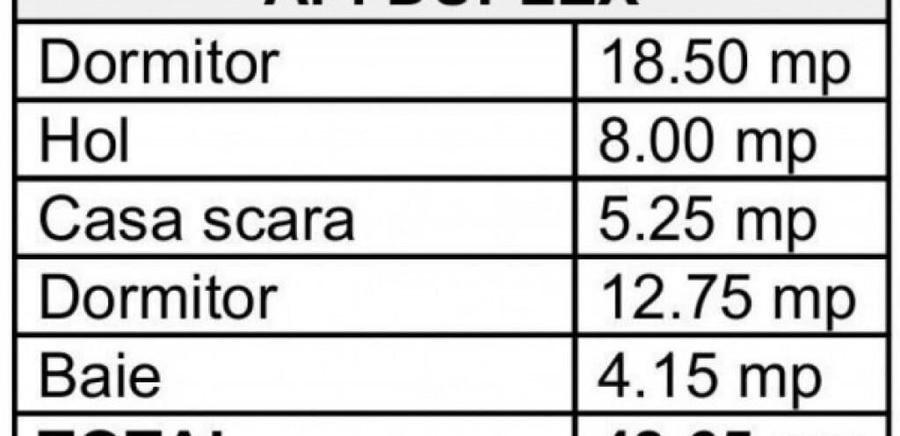 3cam.dec. duplex+terasa la et.7-8/5min metrou Berceni - 2
