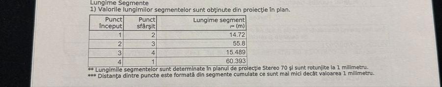 Vand teren intravilan Isalnita - 1