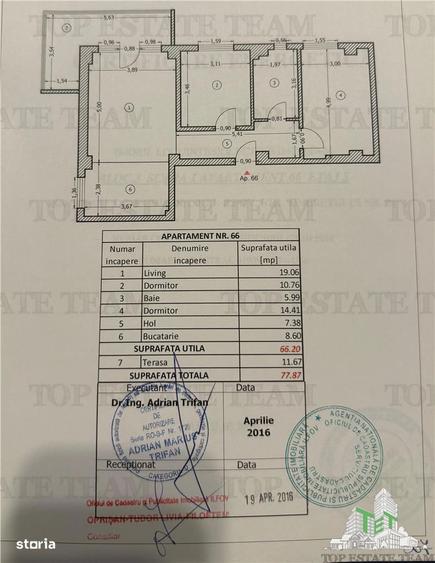 Apartament 3 camere mobilat modern | suprafata totala 78mp - 1