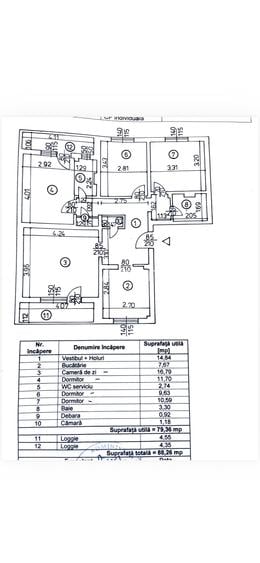 Piața Victoriei - America House