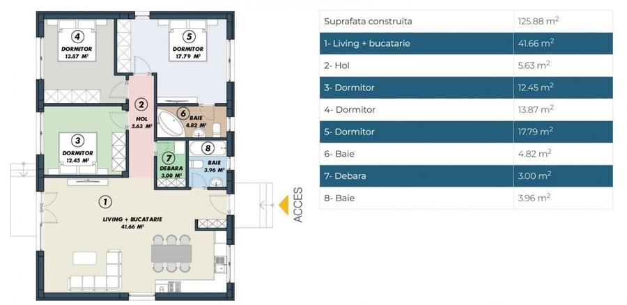 Casa 4 camere parter | 110mp | Tunari | 0 comision | complex rezidential inchis - 3