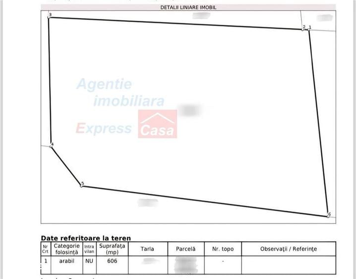 Teren de vanzare la Sorogari - 1
