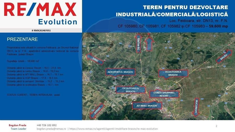 DE VANZARE| Teren industrial 59,600mp Feldioara / DN 13 0% COMISION! - 2