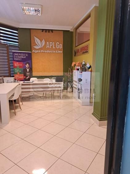 Spatiu comercial de inchiriat, zona Cug