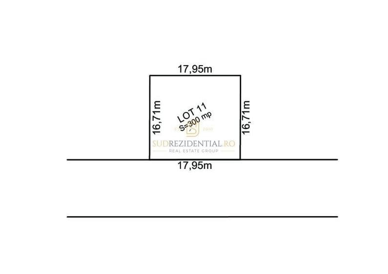 Comuna Vidra – loturi teren intravilan, 300 mp, acces drum principal - 6