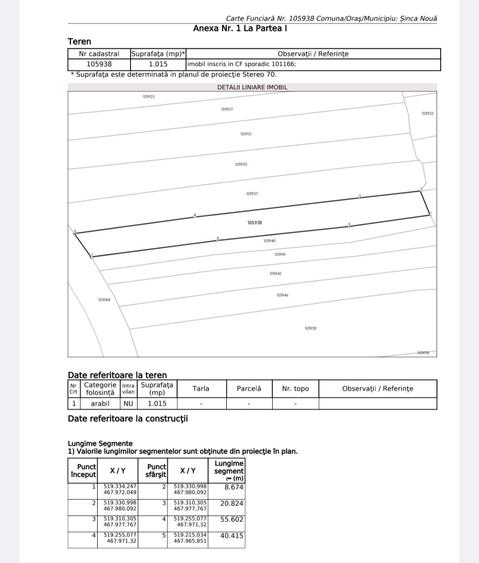 OCAZIE UNICA / SINCA NOUA / Teren extravilan pe drumul spre Manastire! - 6