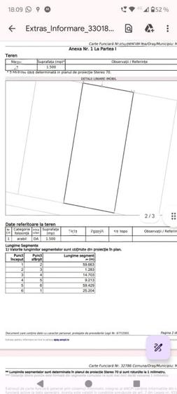 Teren intravilan Malu Mare, str Salcamilor, 1500mp, deschidere 25m - 1