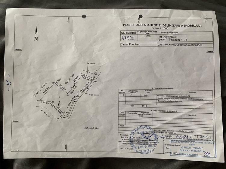 Vand teren retras, deosebit - 3