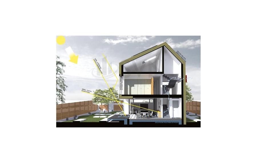 REV2004351 Vila de vanzare cu certificat nZEB Paradisul Verde Corbeanca - 10