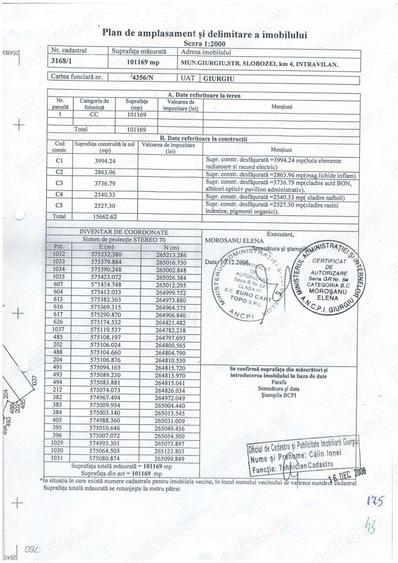 Licitatii publice pentru vanzare terenuri in Giurgiu - 5