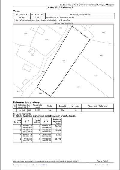 Teren intravilan de vanzare Merisani 2291mp - 3